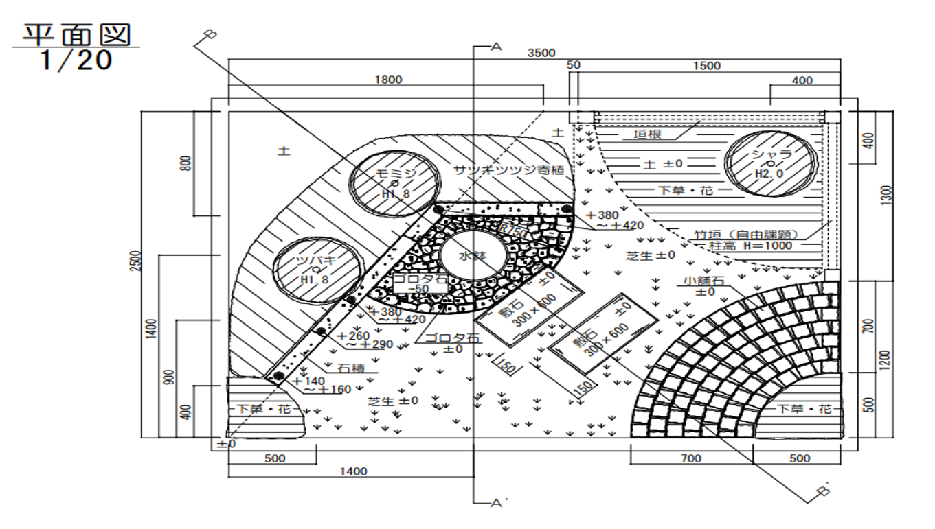 第60回技能五輪全国大会 敢闘賞を受賞！！！ | 農業系専門高校・SSH
